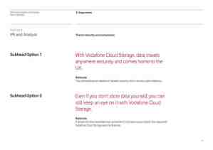 Vodafone_CloudStorage_Product_Messaging_p43